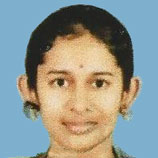 Ms Niharika H.R.